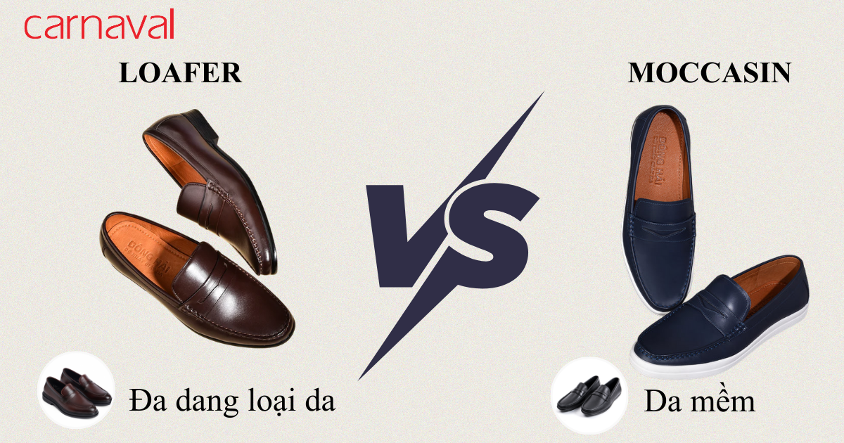 Chất liệu và độ cứng