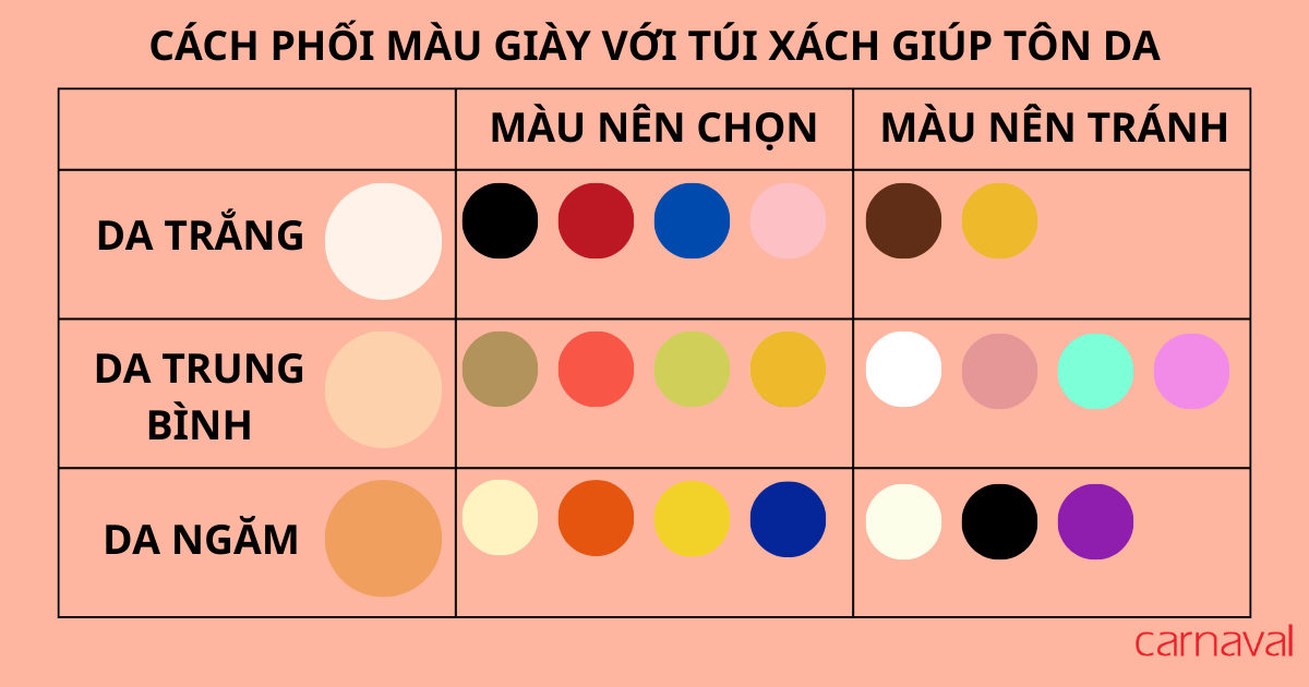 BẢNG MÀU PHỐI ĐỒ ĐẸP
